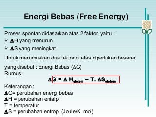 Detail Energi Bebas Gibbs Nomer 2