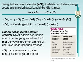 Detail Energi Bebas Gibbs Nomer 12