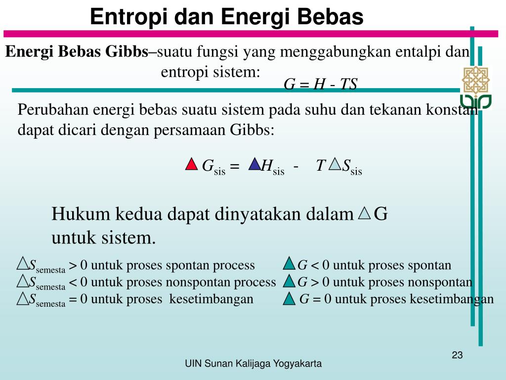 Detail Energi Bebas Gibbs Nomer 21