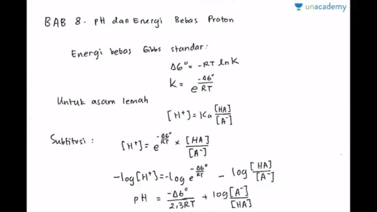 Detail Energi Bebas Gibbs Nomer 4
