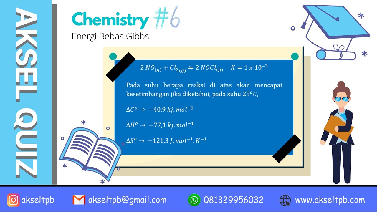 Detail Energi Bebas Gibbs Nomer 35