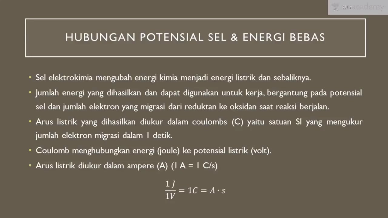 Detail Energi Bebas Gibbs Nomer 5