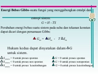 Detail Energi Bebas Gibbs Nomer 9
