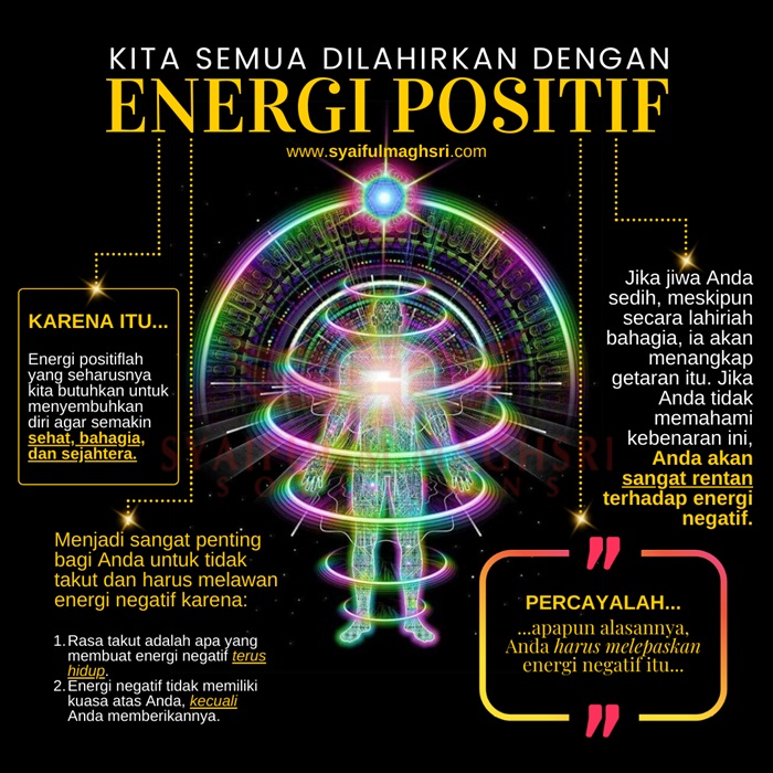 Detail Energi Positif Dan Negatif Nomer 9