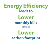 Detail Energy Efficiency Quotes Nomer 25