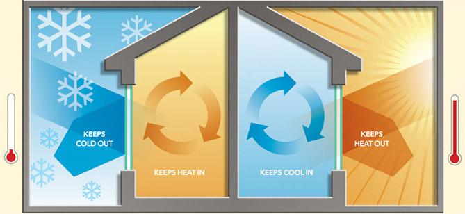 Detail Energy Star Audit Nomer 41