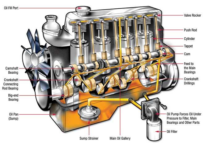 Detail Engine Picture Nomer 36