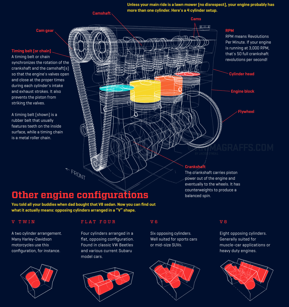 Detail Engine Picture Nomer 55