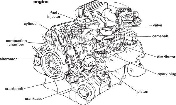 Detail Engine Picture Nomer 10