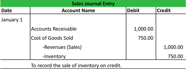 Detail Entry Nomer 34