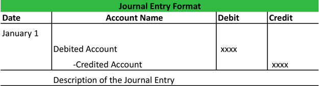 Detail Entry Nomer 45