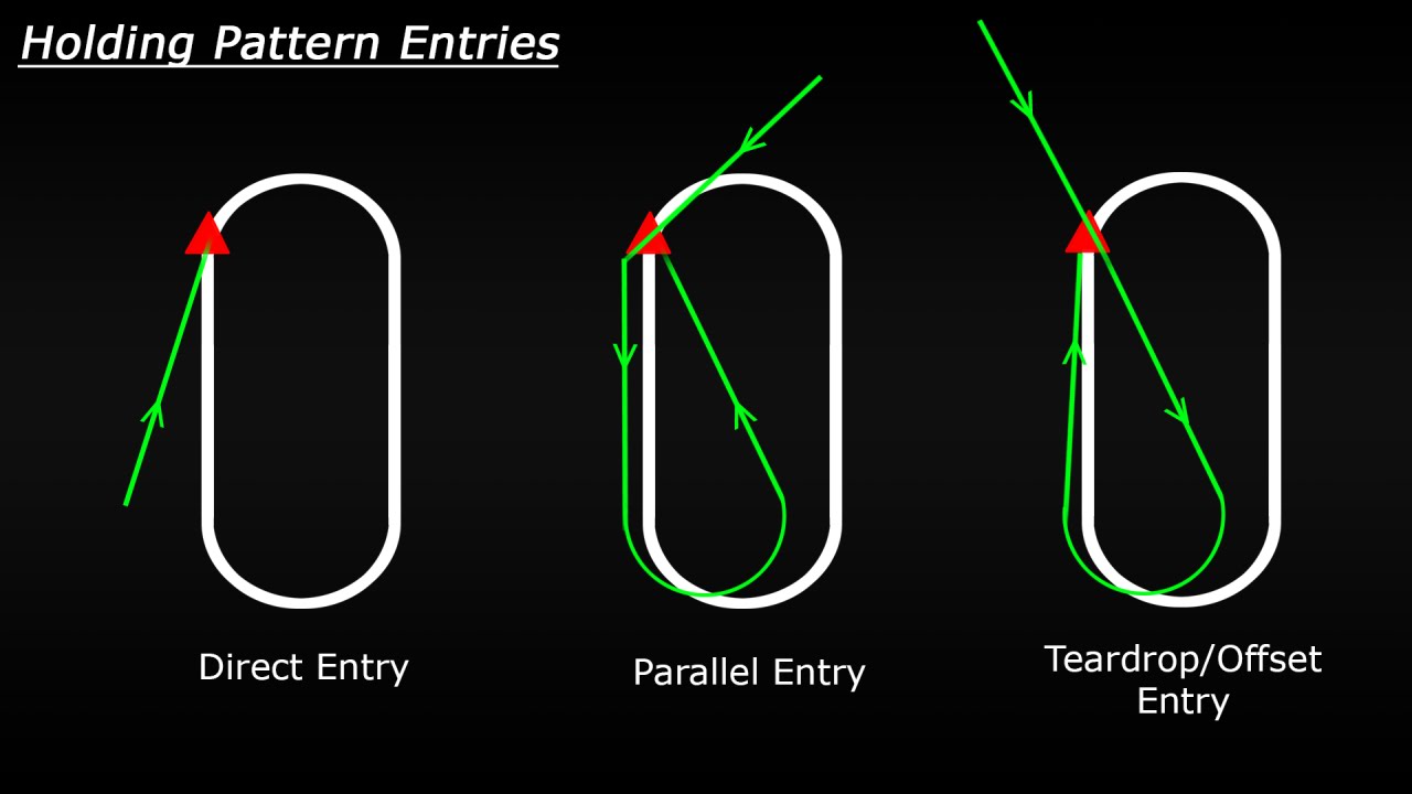 Detail Entry Nomer 46