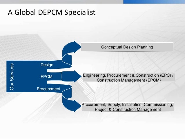 Detail Epc Project Lifestyle Gambar Engineering Procurement Construction Nomer 16