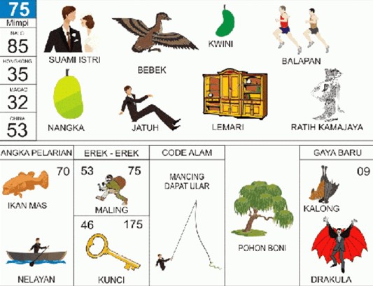 Detail Erek Erek 2 Angka Bergambar Nomer 44