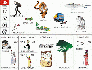 Detail Erek Erek 2 Angka Bergambar Nomer 58