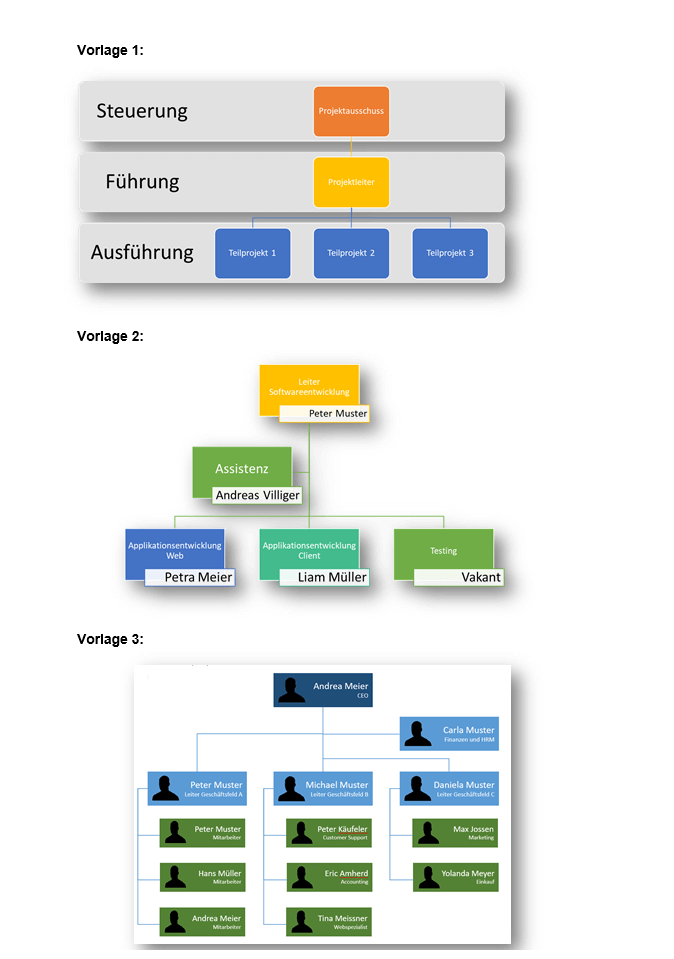 Detail Modernes Organigramm Nomer 6