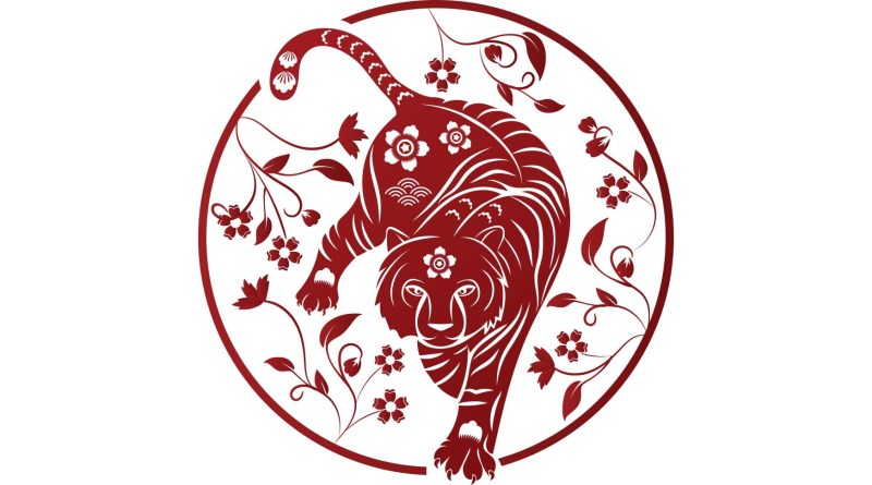 Detail Chinesisches Horoskop Elemente Nomer 11