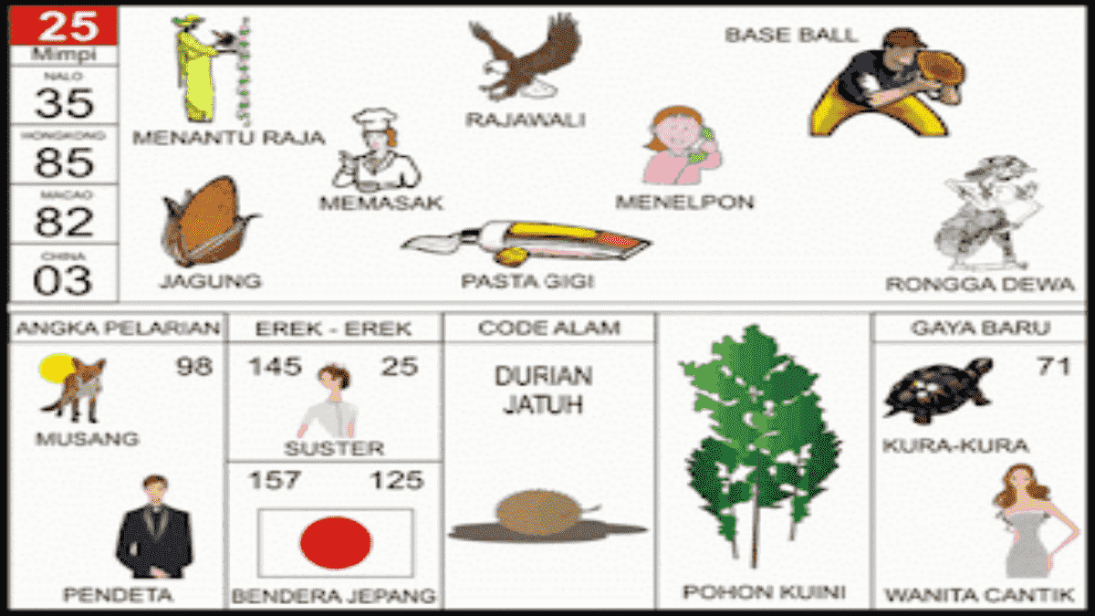 Detail Erek Erek 2d Gambar Lengkap Nomer 17