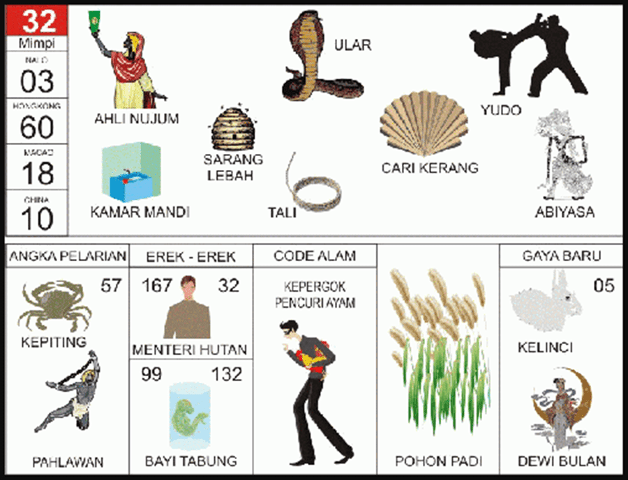 Detail Erek Erek 2d Gambar Lengkap Nomer 58