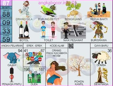 Detail Erek Erek 4d Bergambar Nomer 20