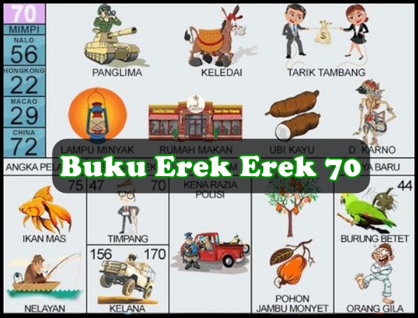 Detail Erek Erek 71 Nomer 30