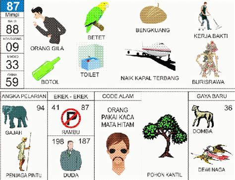 Detail Erek Erek Bergambar Nomer 20