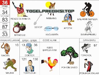 Detail Erek Erek Bergambar 2d Nomer 17