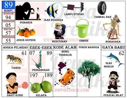 Detail Erek Erek Bergambar 2d Nomer 38