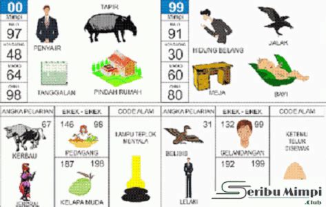 Detail Erek Erek Bergambar Nomer 42