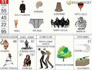 Detail Erek Erek Bergambar Nomer 46