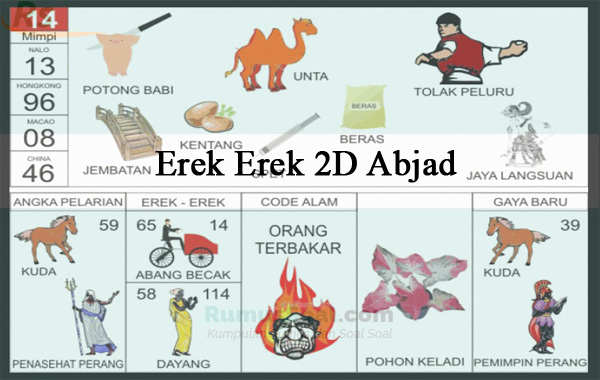 Detail Erek Erek Bergambar Lengkap Nomer 11