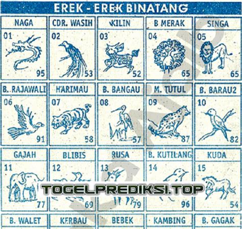 Detail Erek Erek Bergambar Lengkap Nomer 48