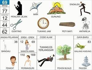 Detail Erek Erek Kutu 2d Bergambar Nomer 10