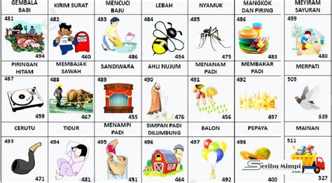 Detail Erek Erek Kutu 2d Bergambar Nomer 28