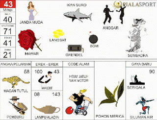 Detail Erek Erek Sarang Tawon Nomer 48