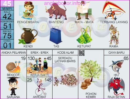 Detail Erek Erek Tas Nomer 21