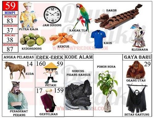 Detail Erek Erek Tas Nomer 35