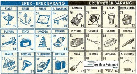 Detail Erek Erek Tas Nomer 48