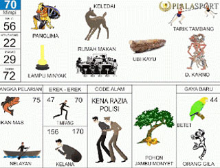 Detail Erek2 2d Bergambar Nomer 11