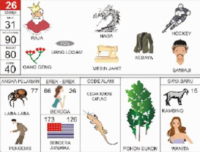 Detail Erek2 2d Bergambar Nomer 22