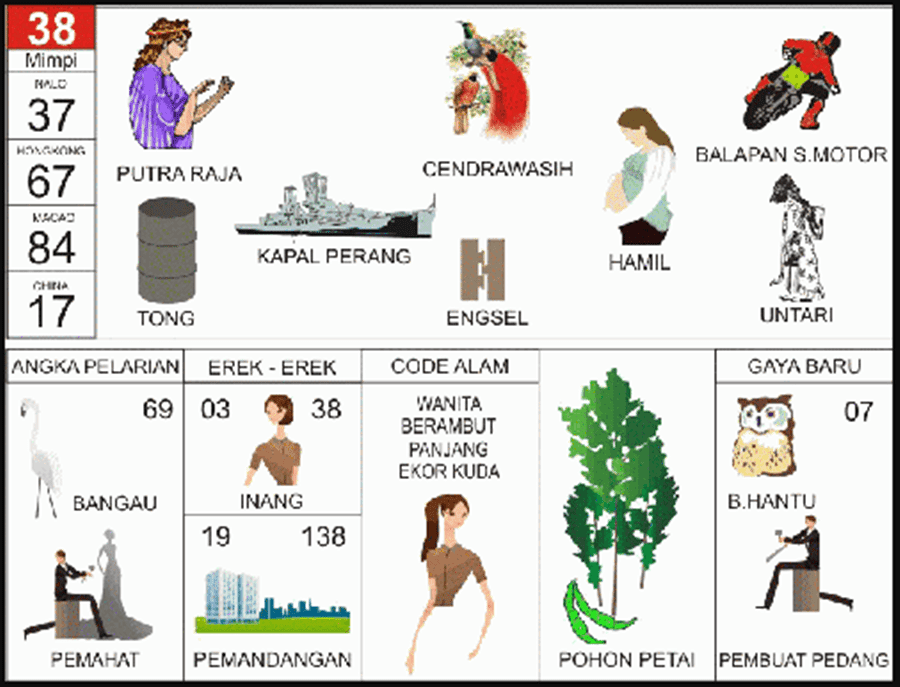 Detail Erek2 2d Bergambar Nomer 48