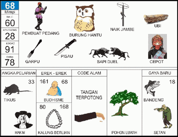 Detail Erek2 2d Bergambar Nomer 49