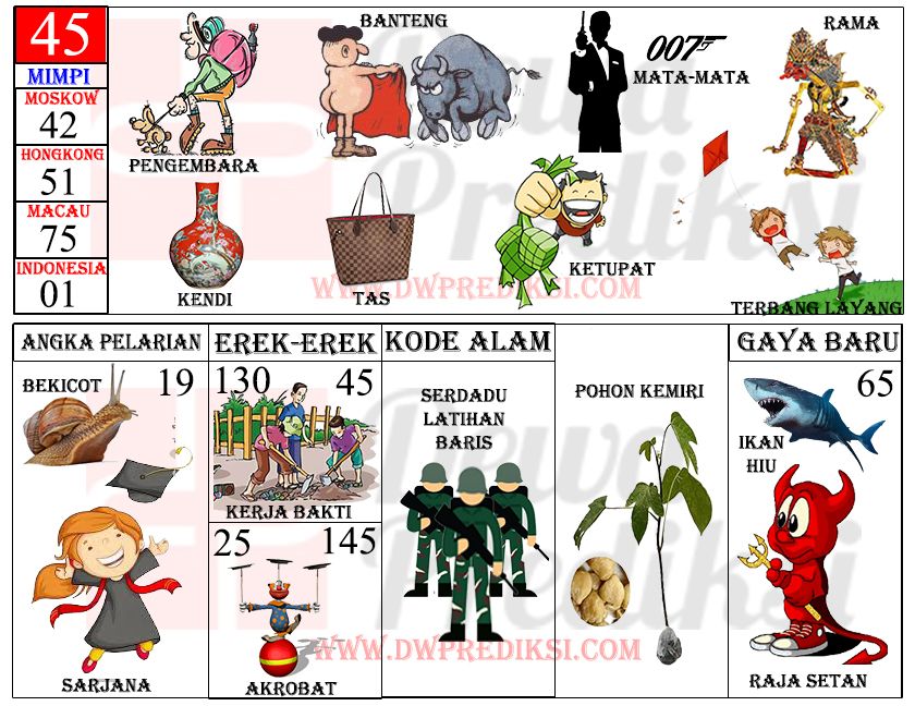 Detail Erek2 2d Bergambar Nomer 51