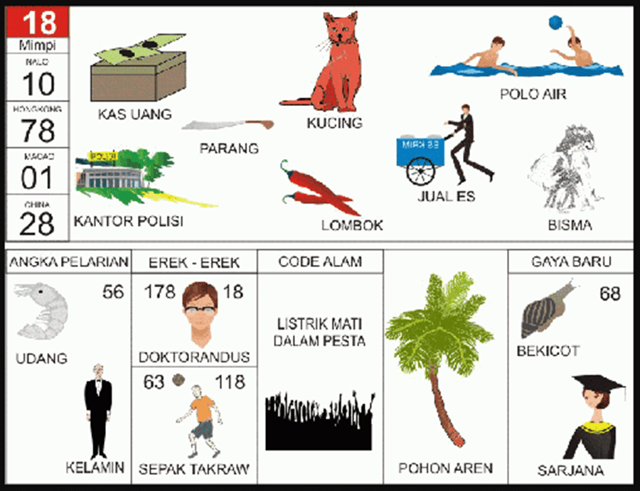 Detail Erek2 2d Bergambar Nomer 53