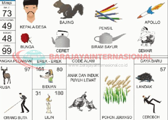 Detail Erek2 2d Bergambar Nomer 57