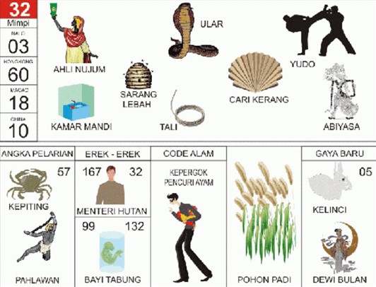 Detail Erek2 3d Bergambar Nomer 28