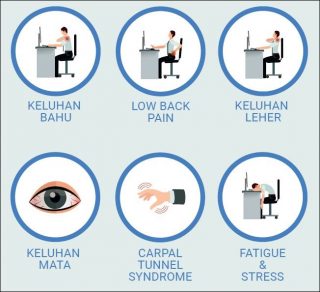 Detail Ergonomi Rumah Sakit Nomer 23