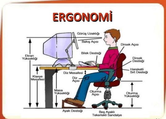 Detail Ergonomi Rumah Sakit Nomer 29