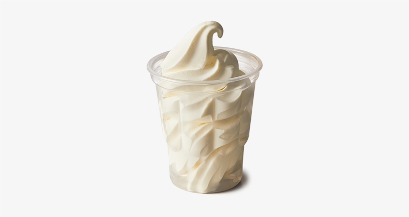 Download Es Krim Sundae Mcdonald Nomer 42