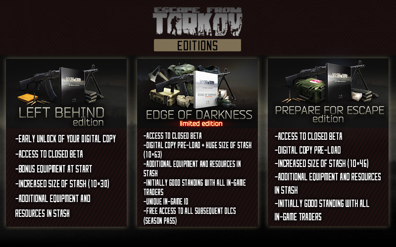 Detail Escape From Tarkov Free Beta Nomer 36